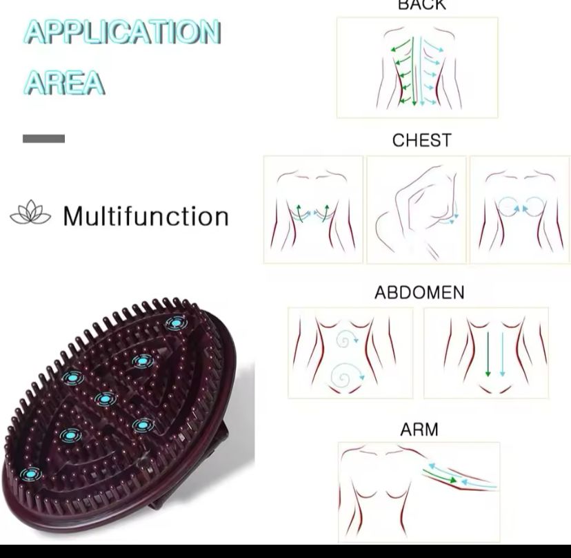 Miniatura 3 de Masajeador anti celulitis corporal